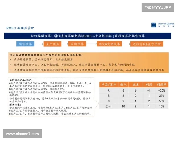 网球比赛裁判员培训课程全面指南 提升裁判素质与比赛管理能力 网球比赛裁判员培训课程全面指南 提升裁判素质与比赛管理能力