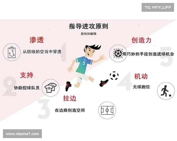 足球转会市场风险控制策略研究与实践探讨 足球转会市场风险控制策略研究与实践探讨